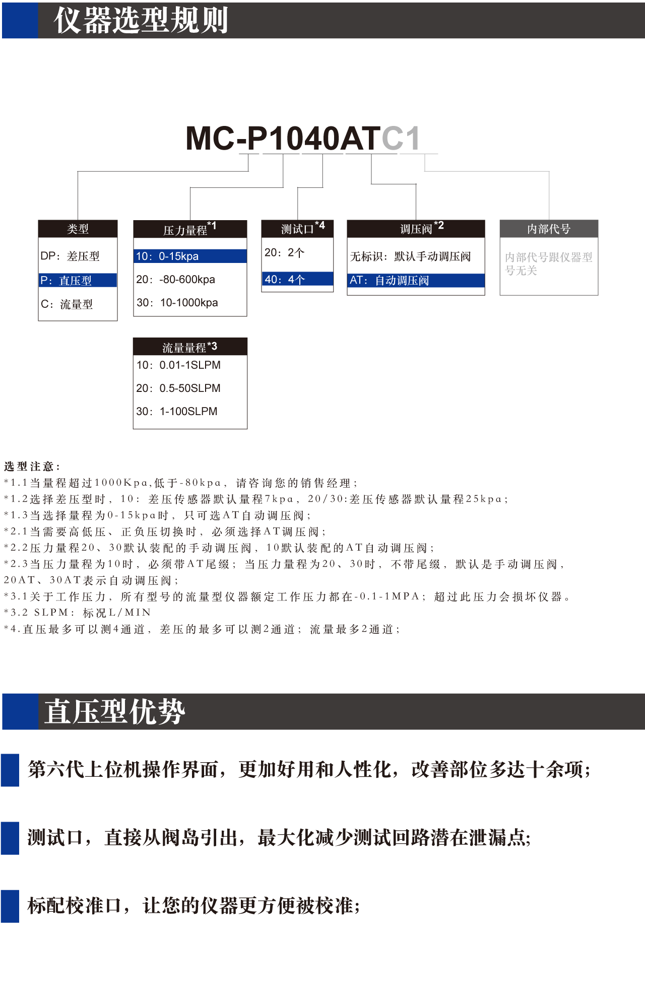 MC多通道系列