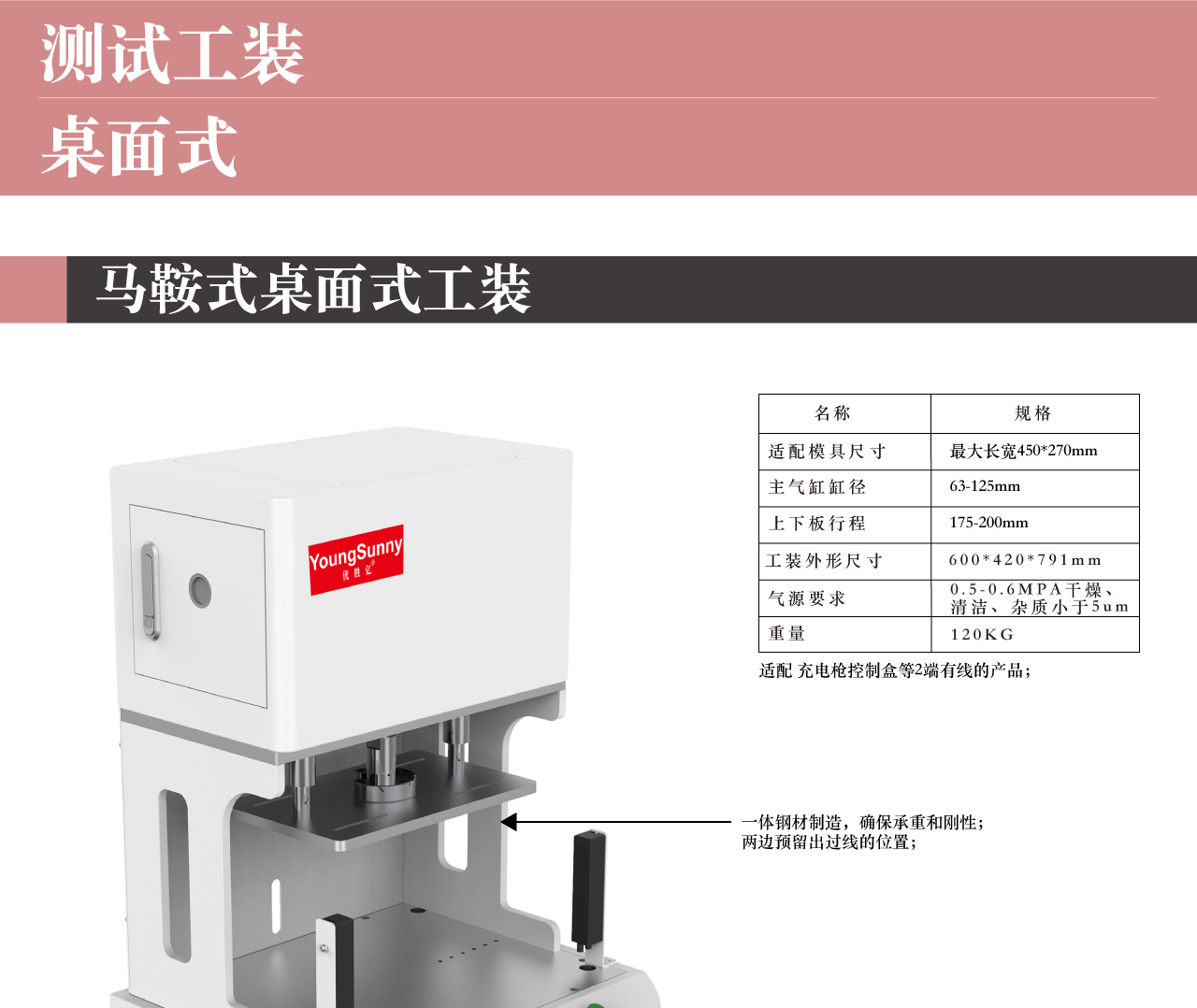马鞍式桌面工装