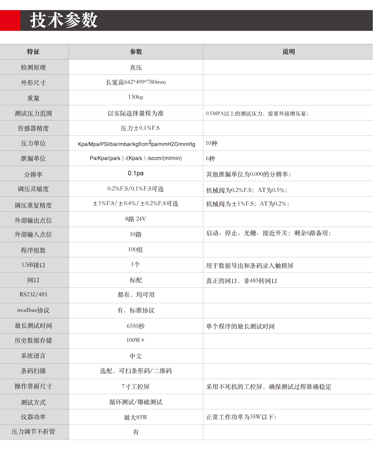 呼吸循环爆破设备