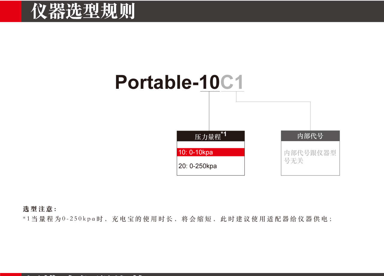 便携式气密性检测仪