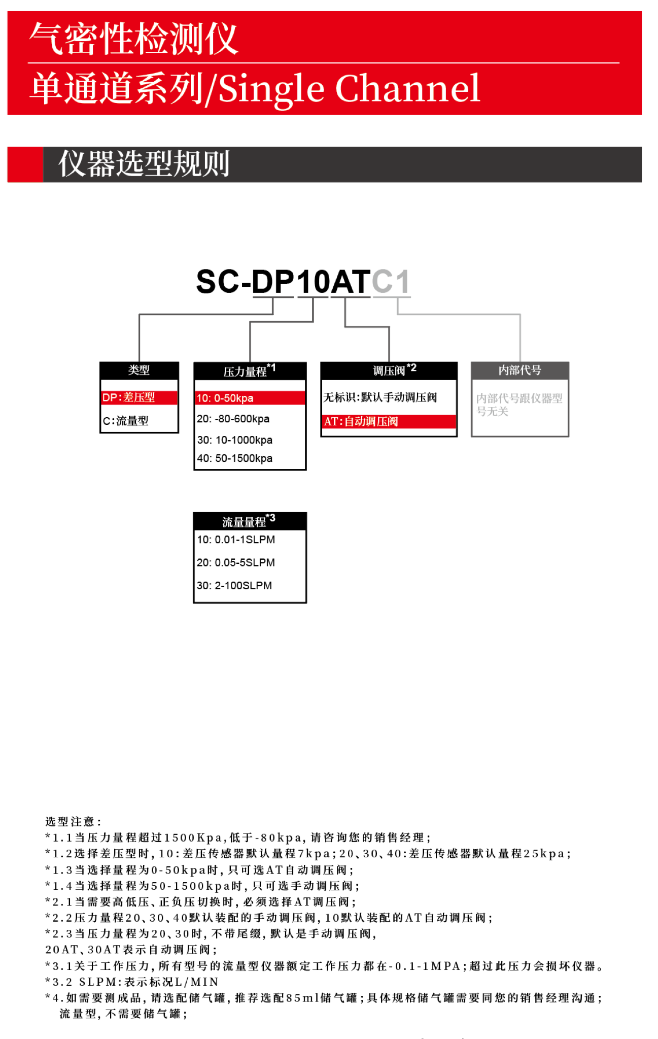 SC单通道系列