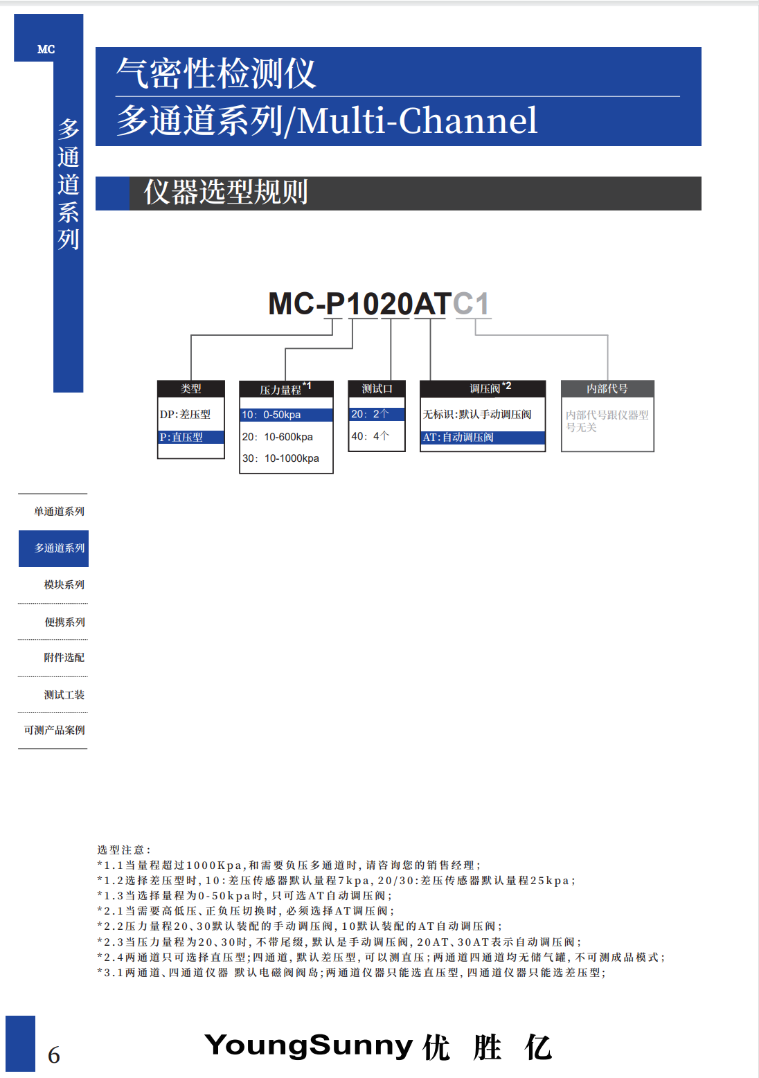 MC多通道系列