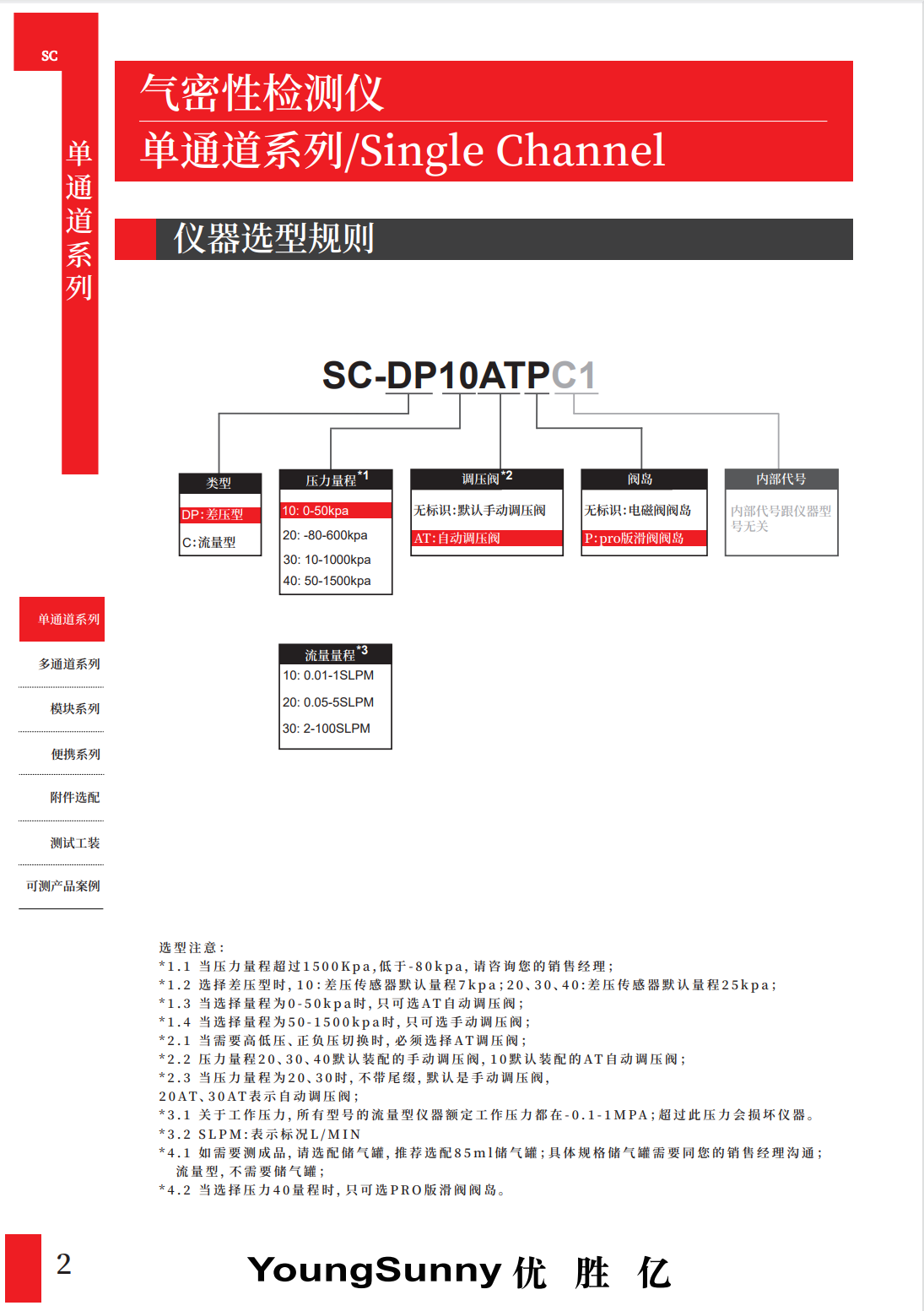 SC单通道系列