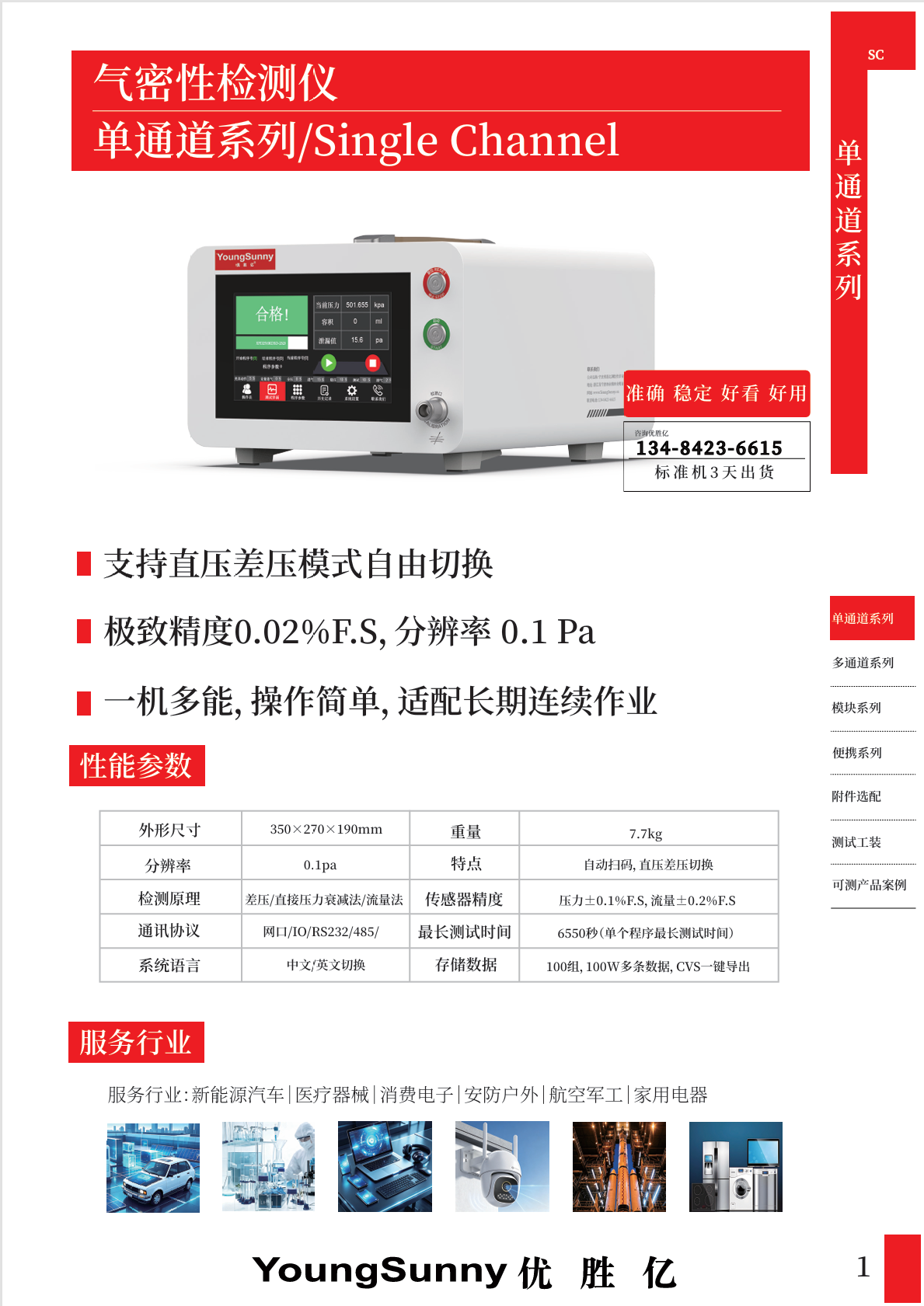 SC单通道系列