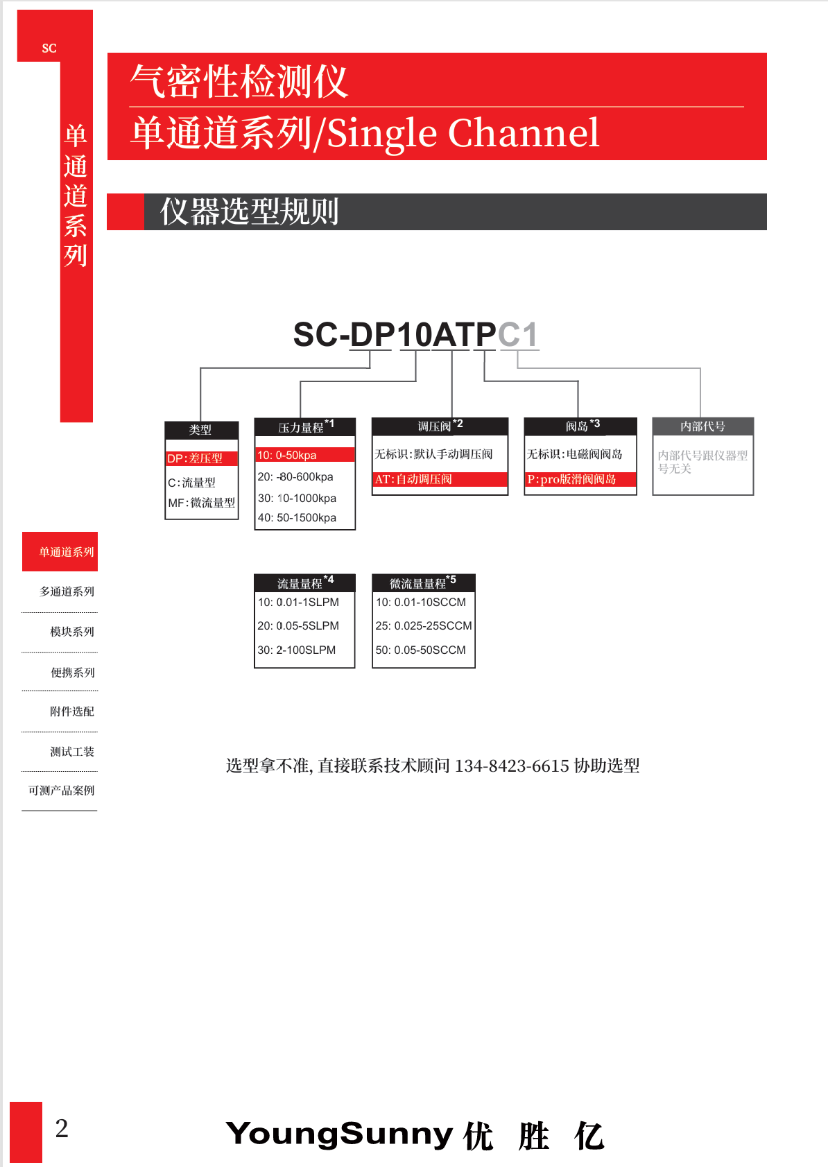 SC单通道系列