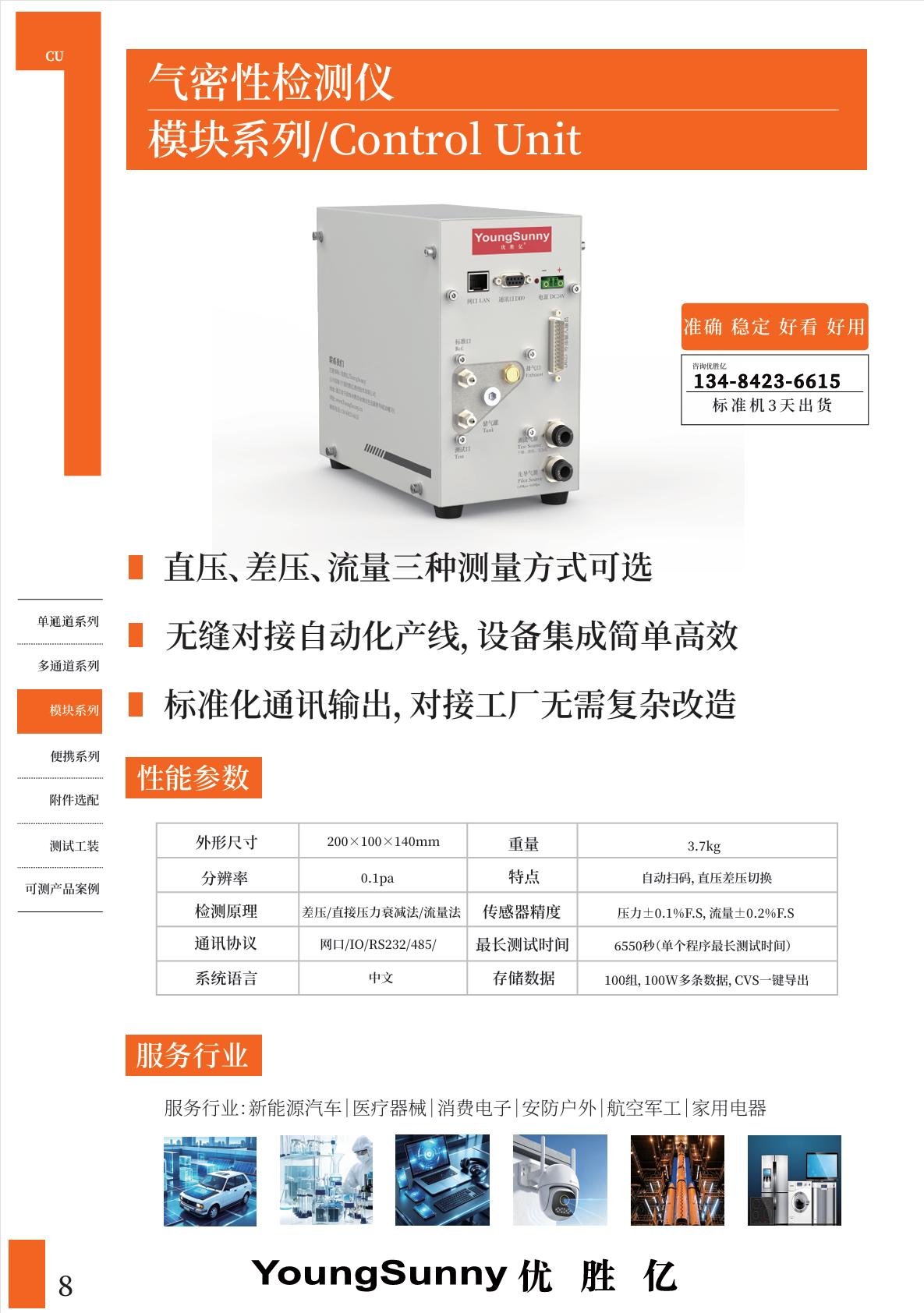 CU模块系列
