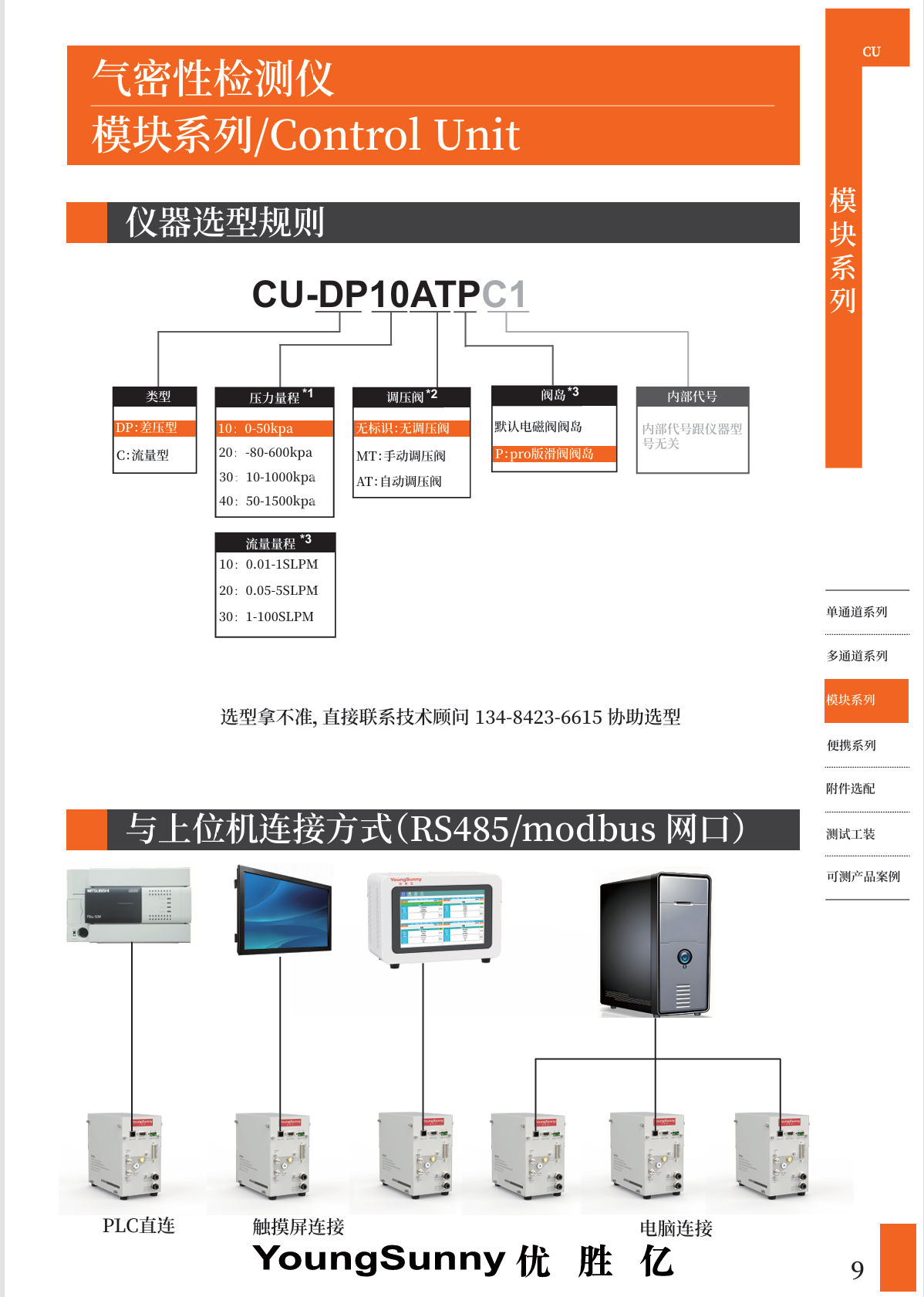 CU模块系列
